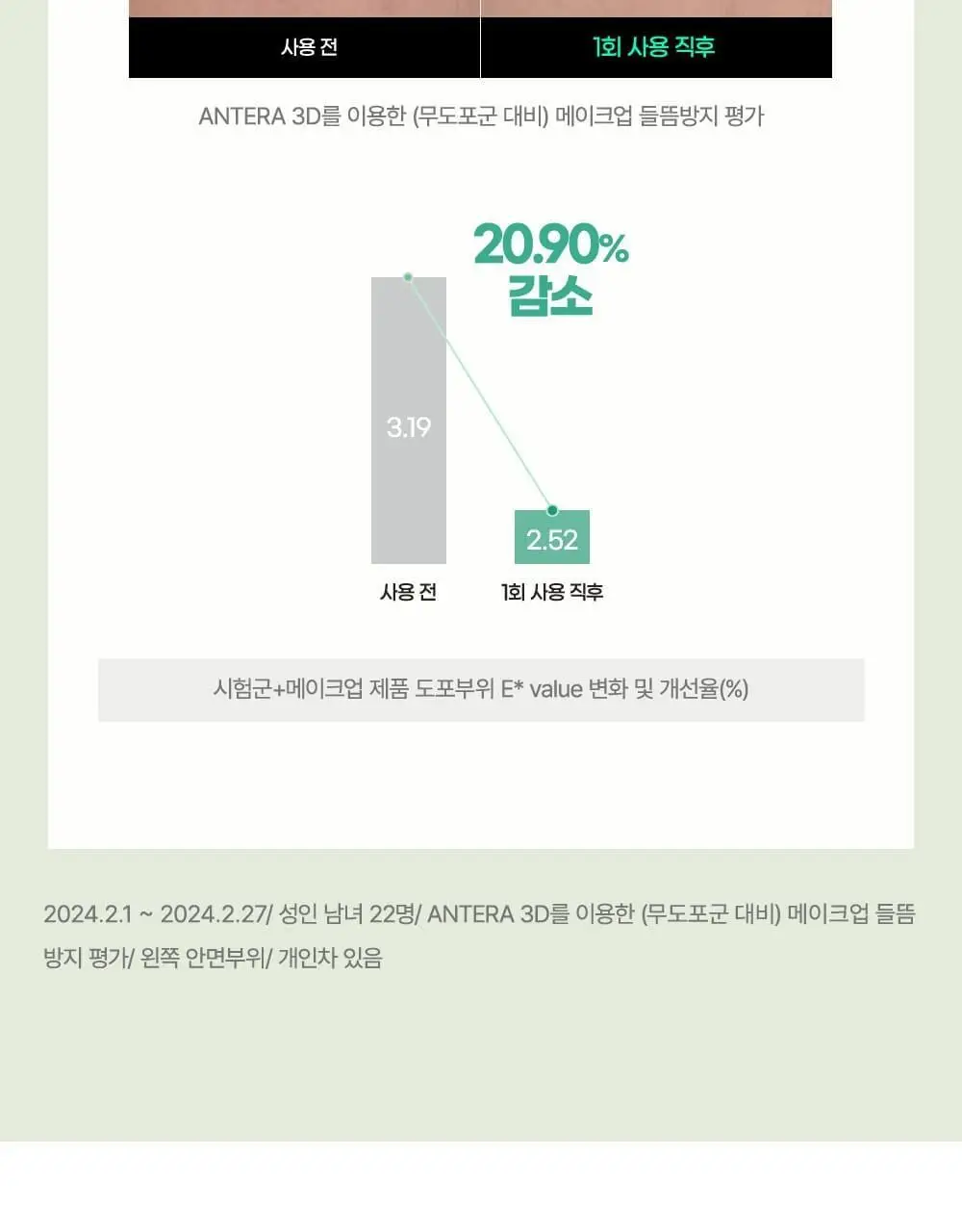 김정문알로에 큐어 워터 스플래쉬 쿨링 선크림 40ml [쿨링선크림] 상세페이지 19